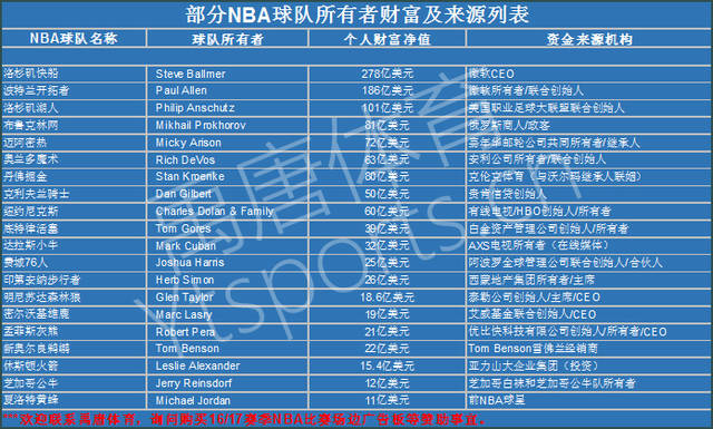 高效攻击的