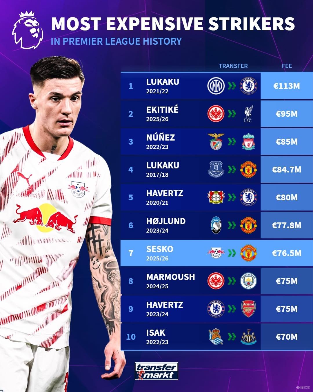 一系列合作 一系列合作