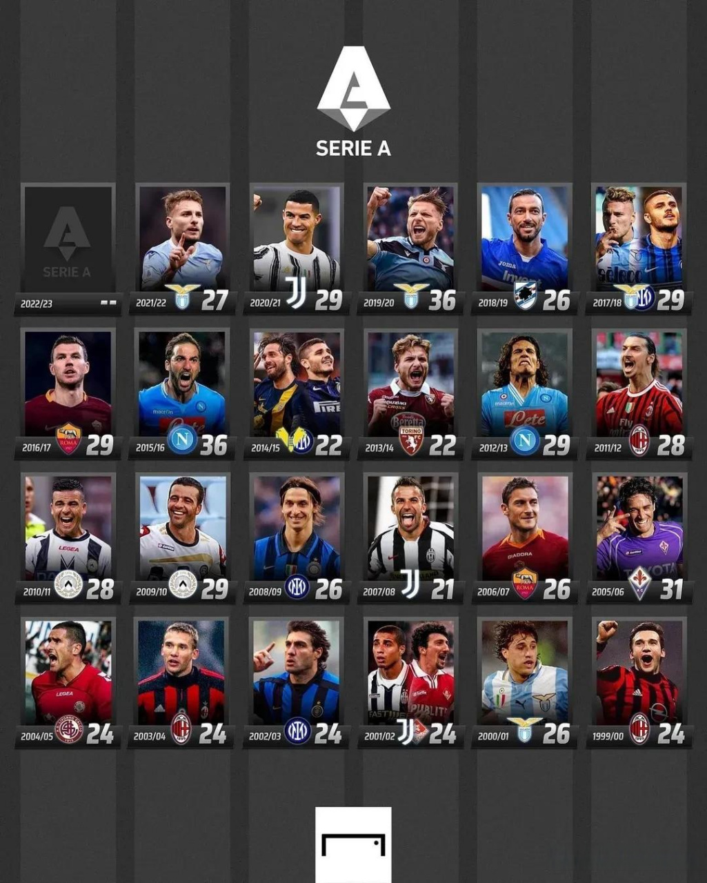 队整体防守 队整体防守