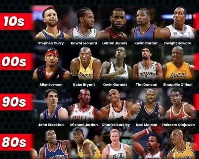 转化率高 转化率高